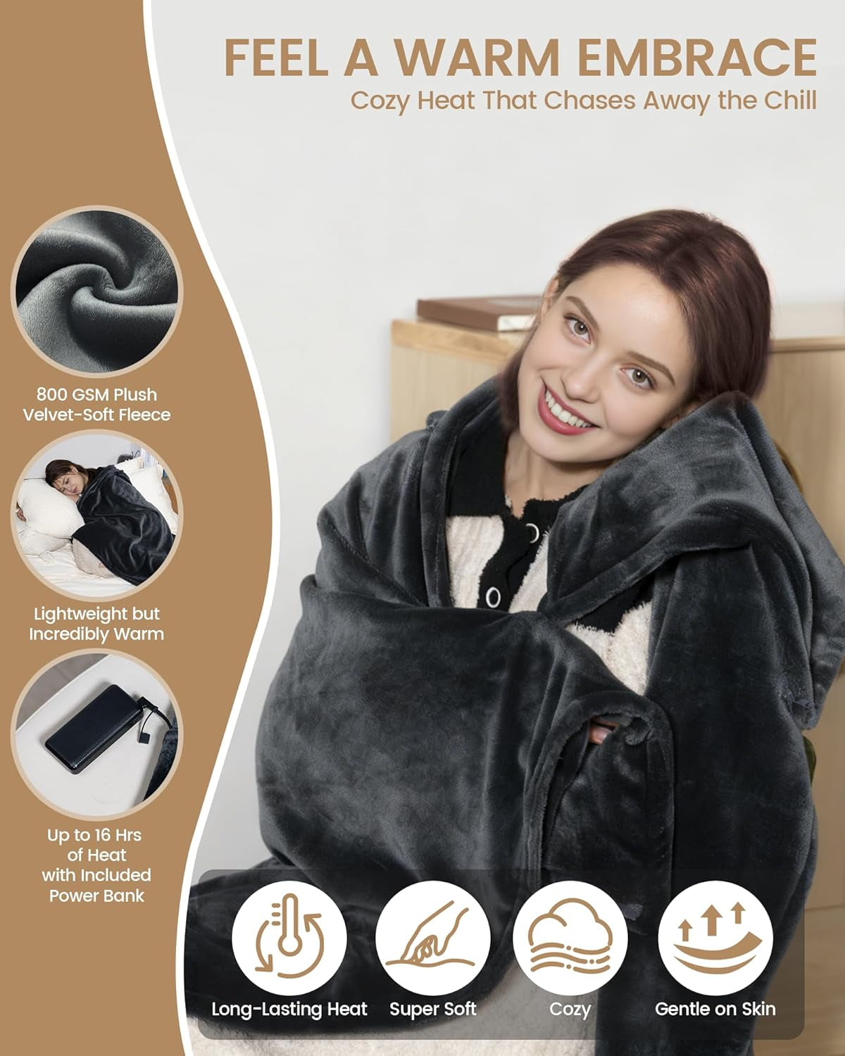 Cordless Heated Blanket with Hood, Rechargeable Wearable Heated Blanket Battery Powered with 20000 Mah Battery, 9 Heating Zones, 3 Levels, Portable Heated Throw Blanket, Camping