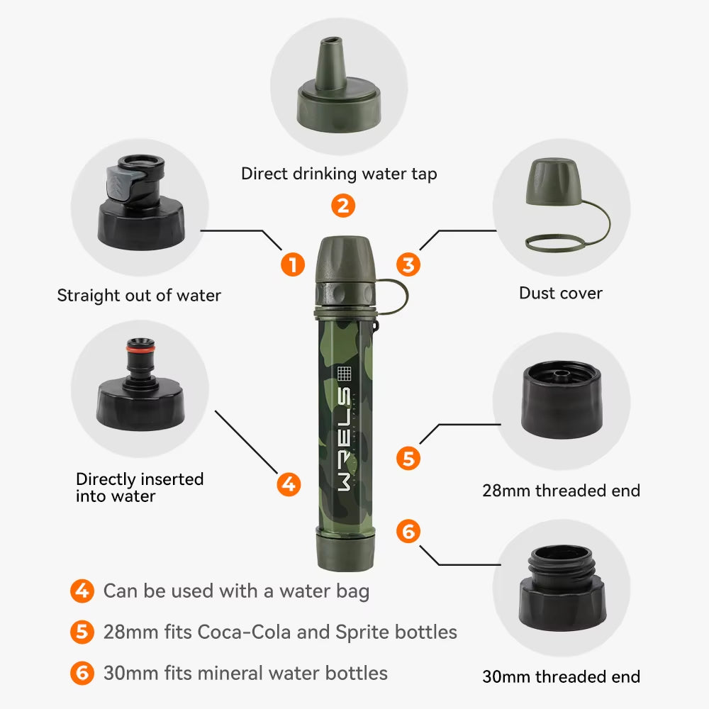 WRELS Outdoor Mini Water Purification Filter Straw with Carbon Fiber Water Bag for Camping and Emergency Preparedness