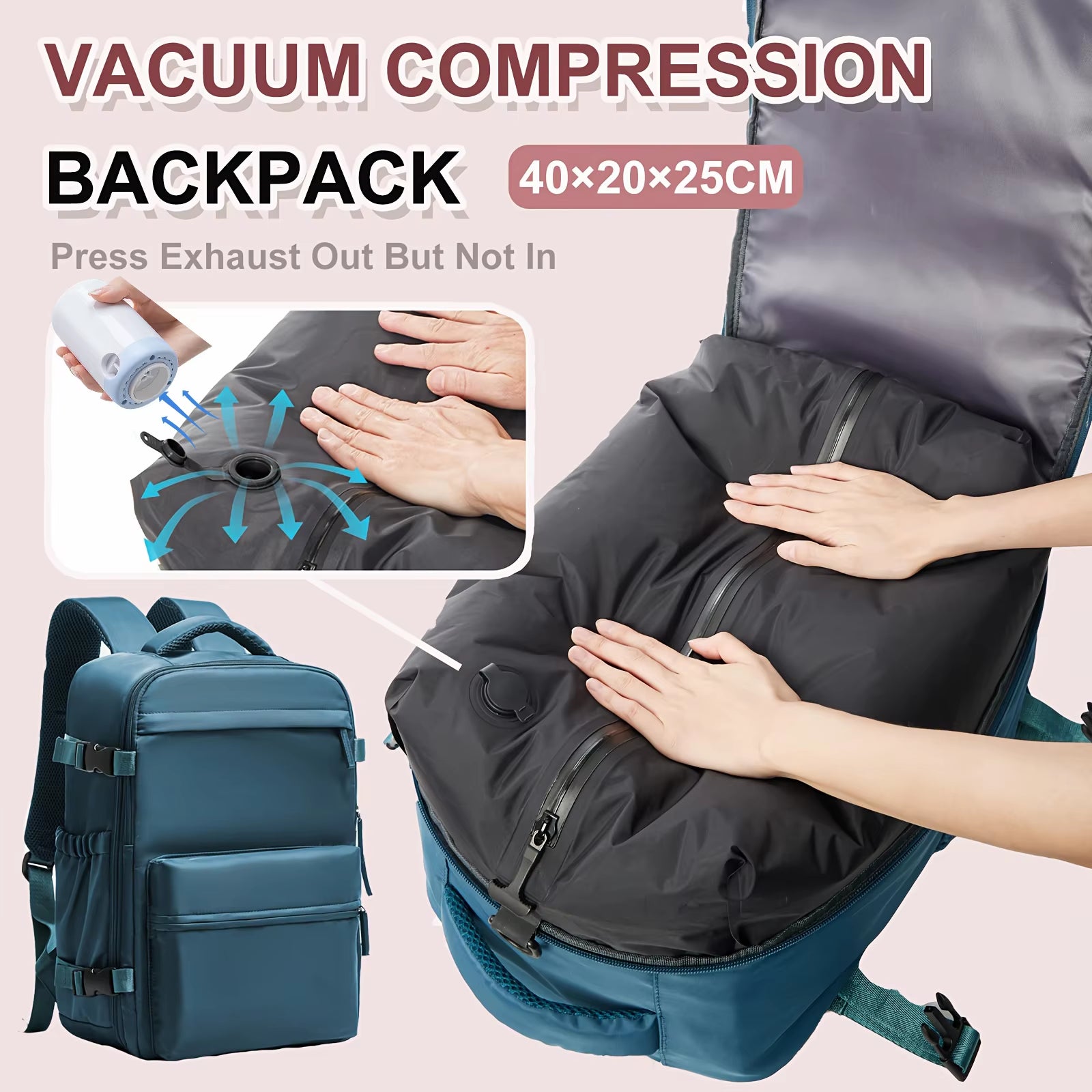 Ryanair 40X20X25 Cabin Bag Men Air Vacuum Compression Backpack Hand Luggage Laptop Backpack,42X29X15 Vacuum Clothing Storage Bag