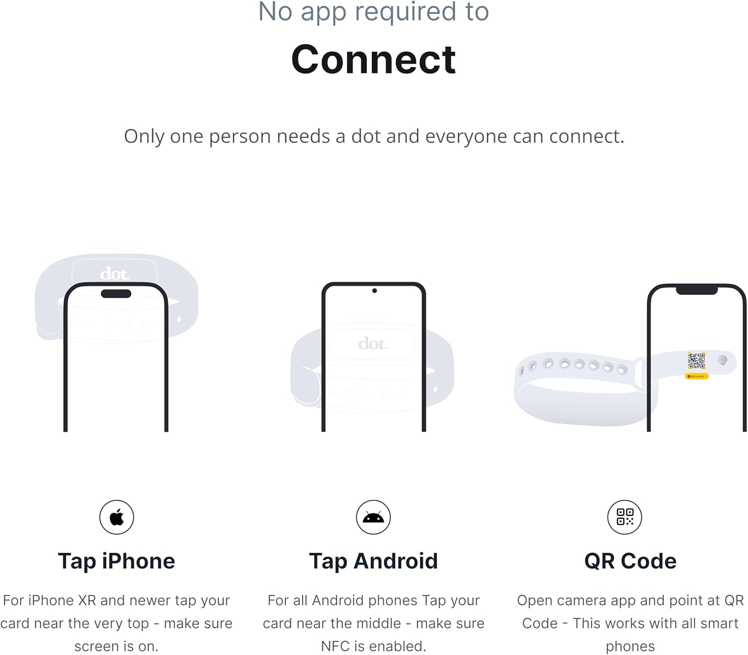 Band - Digital Business Card Wristband - Tap Compatible with Iphone & Android (Black)