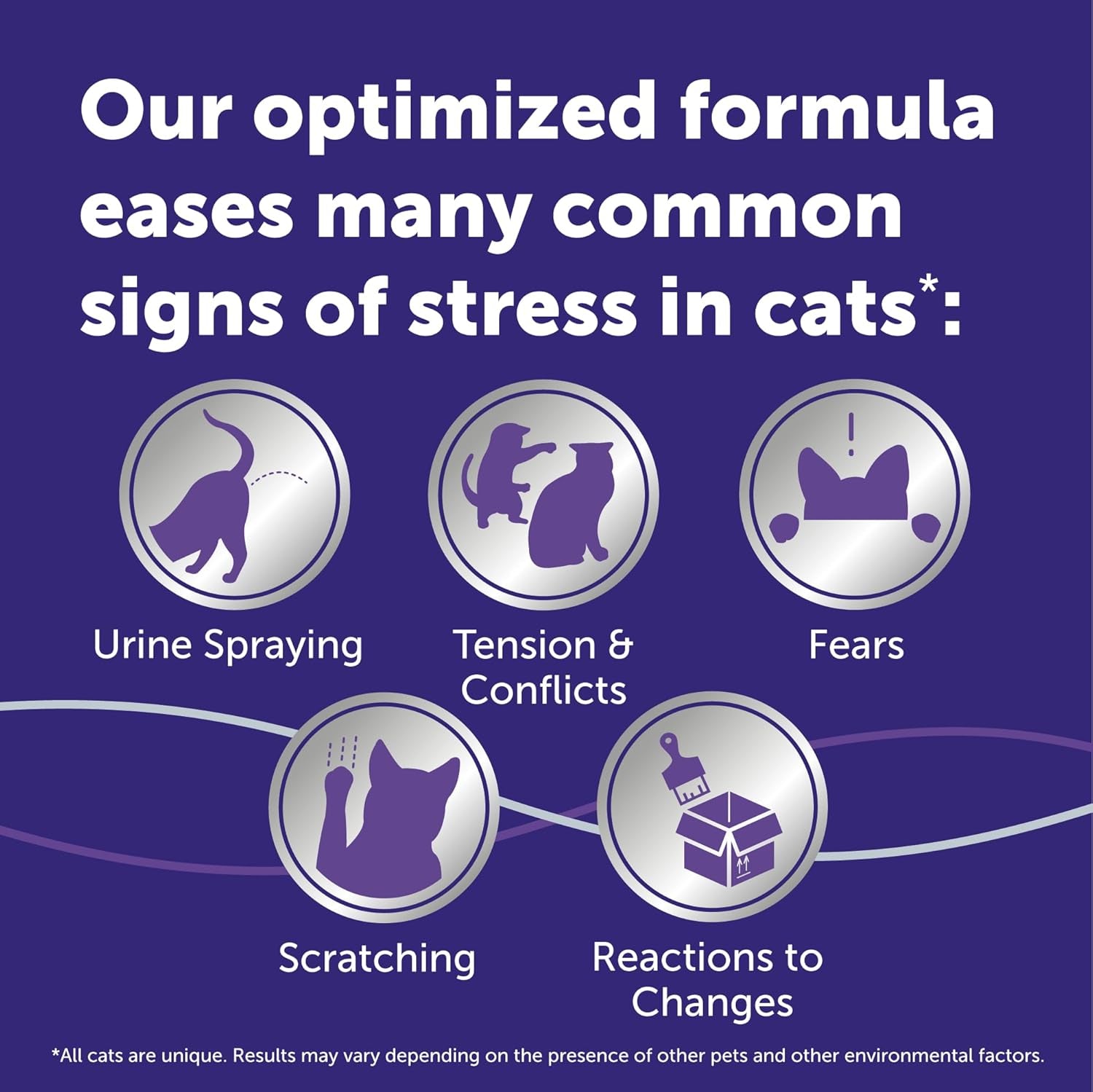® Optimum 30 Day Cat Calming Plug in Pheromone Diffuser Starter Kit, 48Ml - Helps Reduce Common Signs of Stress in Cats & Kittens, Enhanced Calming