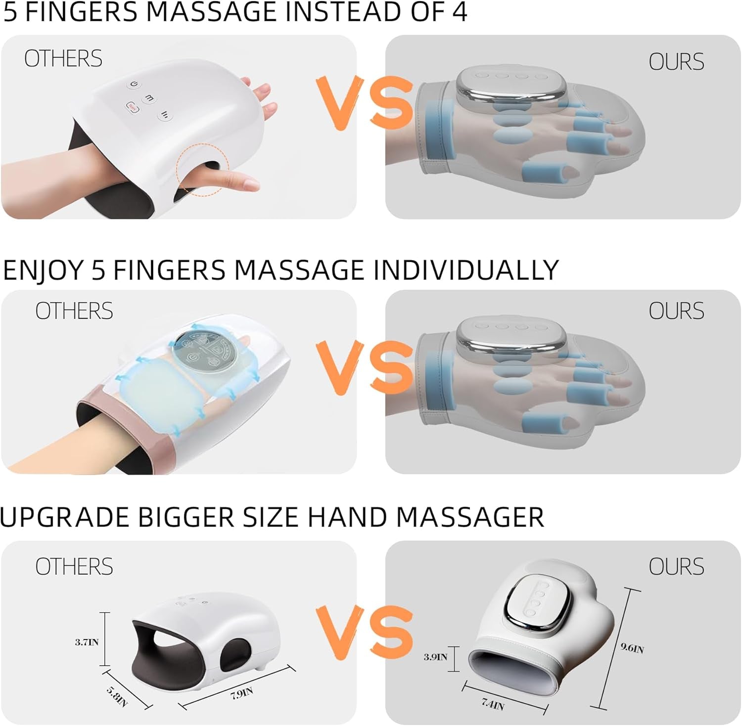 2026 NEW Smart Hand Massager with Heat and Compression – 3 Modes, 5 Intensities, Wireless Air Pressure for Arthritis & Hand Pain Relief – Portable for Home, Office, Travel – Ideal Wellness Gift