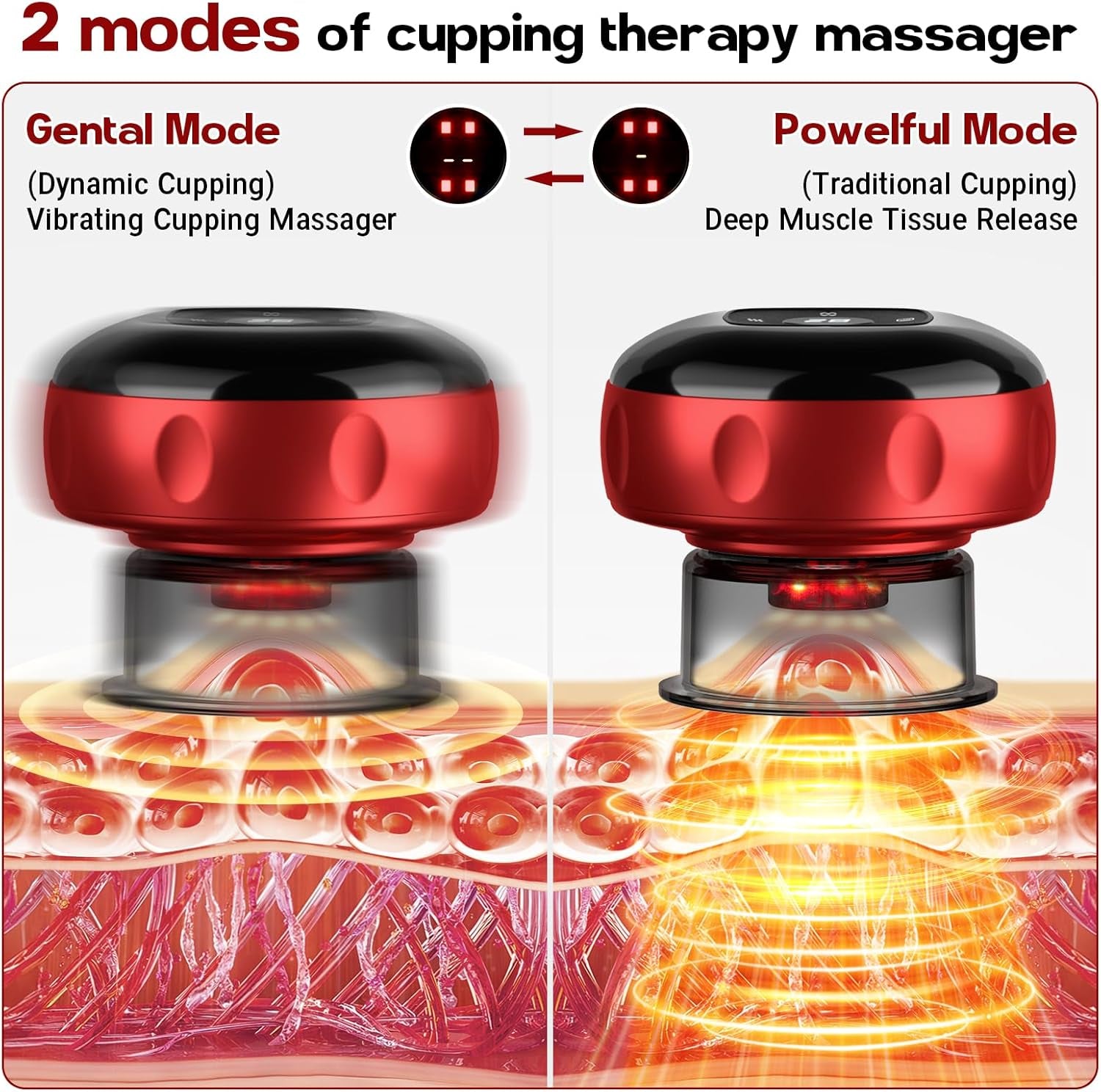 Smart Cupping Therapy Massager, 7 in 1 Red Light Cupping Therapy Set with 2 Modes for Targeted Pain Relief, Muscle Soreness,Tighter Skin, Cupping Kit with 12 Levels Suction and Heat,1 Pack