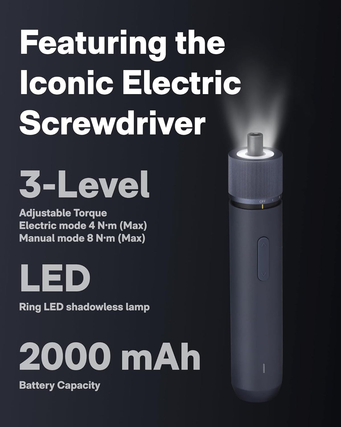 40-Piece Tool Kit, Household Essentials Tool Set W/Smart Electric Screwdriver (LED, 3 Torque) + 14 Tools & 26 Accessories | Pro-Grade Compact Organizer for Home, Dorm Repairs, DIY