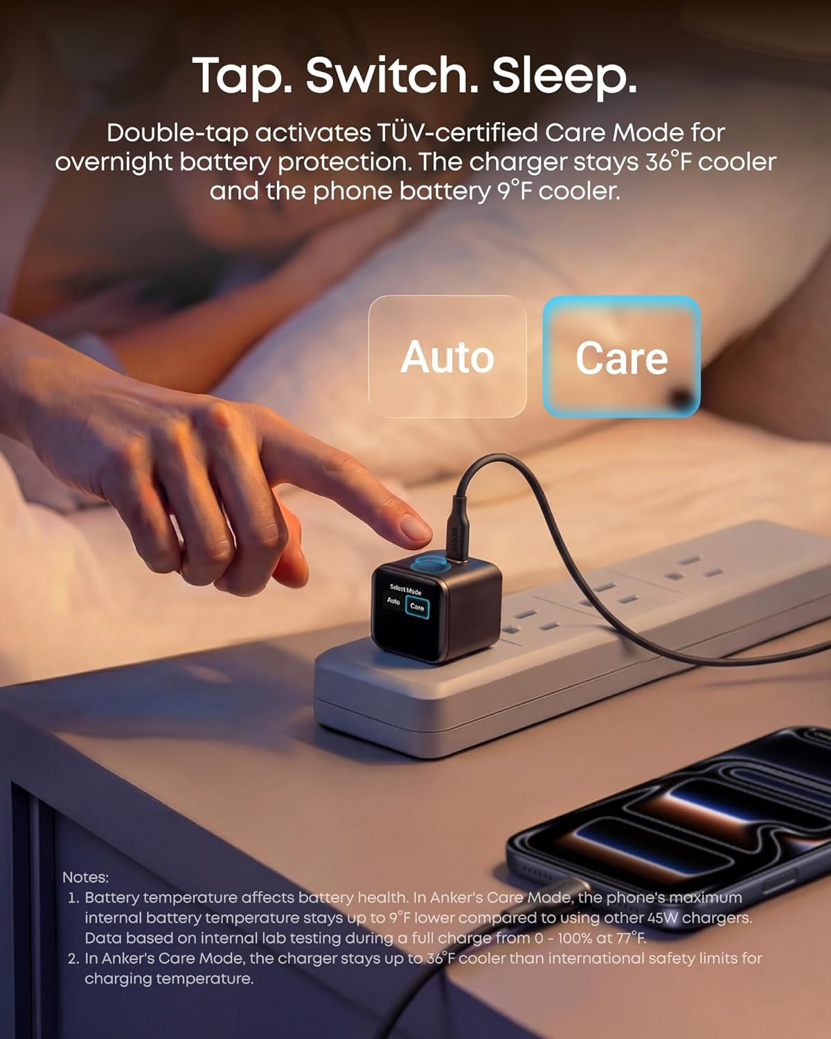 Smart Display Charger,  Nano 45W Gan Fast Charging USB C Charger, 180° Foldable Plug, Smart Recognition, Built-In Care Mode, for Iphone17/16/15(Non-Battery,One USB-C Port,No Cable Included)
