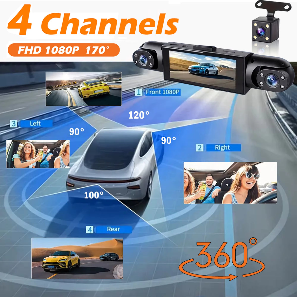 4-Channel 360° Dash Cam with Night Vision, 24/7 Parking Monitoring, G-Sensor, and Loop Recording