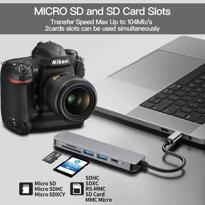 USB-C Hub with 4K HDMI, USB 3.0/2.0, and PD Charging Dock for MacBook, iPad, Samsung S10, Dex, TV, Mouse, Keyboard, and USB Drive