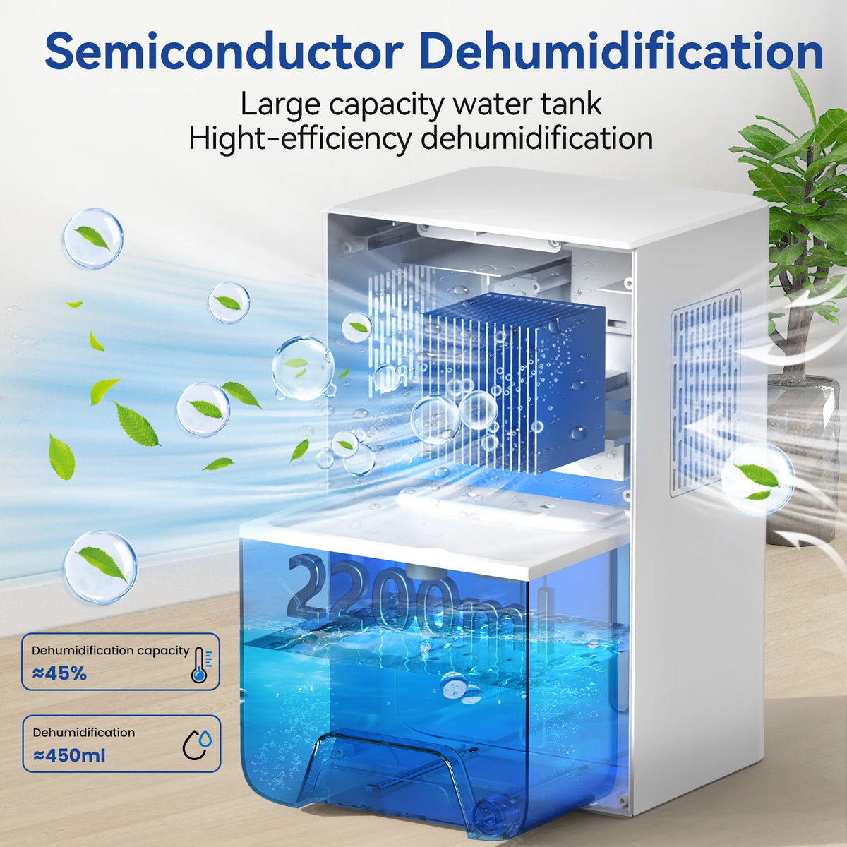 Compact 2.2L Portable Dehumidifier for Indoor Use - Effective Moisture Absorption for Living Rooms and Bedrooms