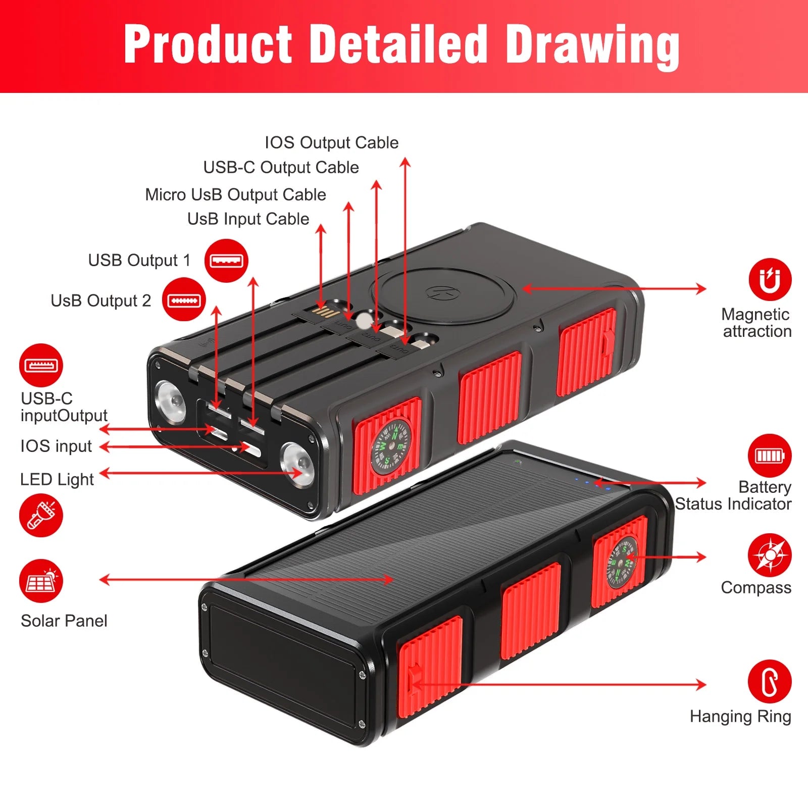 Power Bank Wireless Charger 68800Mah Built in Hand Crank and 4 Cables 15W Fast Charging Power Bank 7 Outputs & 4 Inputs Solar Portable Charger, Sos/Strobe/Strong Flashlights, Compass(Red)