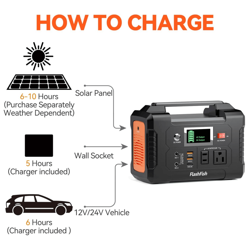 ⏳Time-limited Special⚡200W Portable Power Station with Display