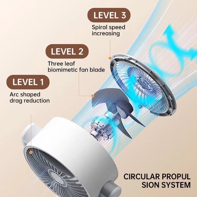 ❄️🔥USB-Powered Silent Energy-Saving Airflow Floor Fan🍃
