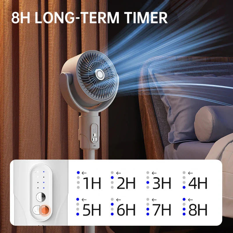 ❄️🔥USB-Powered Silent Energy-Saving Airflow Floor Fan🍃